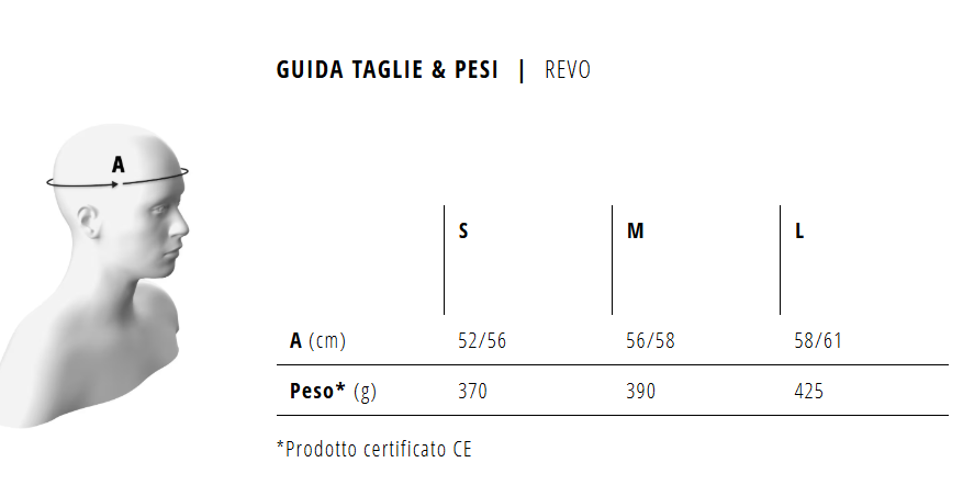 MET Casco MTB Revo Bianco-Lillà