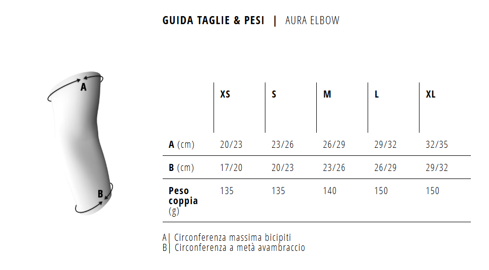 BLUEGRASS Gomitiere AURA Elbow